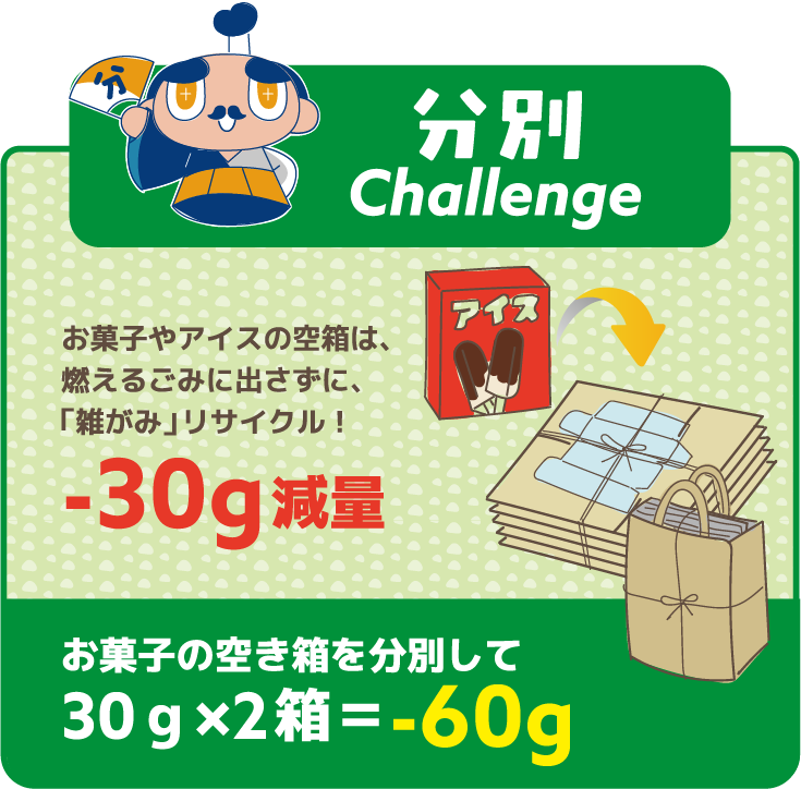 分別のポイント