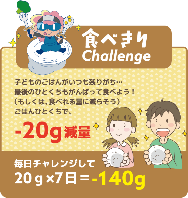 食べきりのポイント